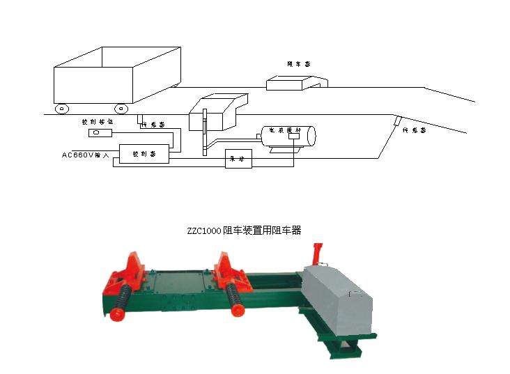 單軌吊機車阻車器