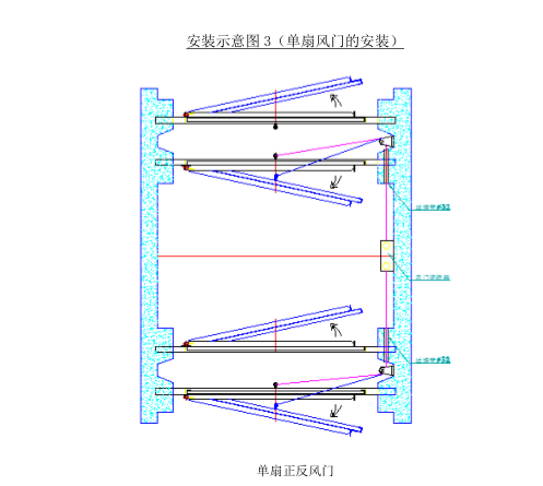 風門自動閉鎖器安裝圖