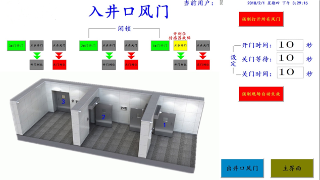 全自動無壓風門遠程控制系統(tǒng)