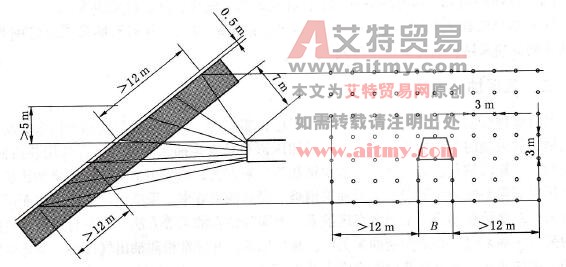 圖6-4石門揭煤穿層鉆孔預(yù)抽煤層瓦斯