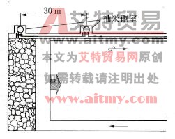 圖6-24 T型管安裝