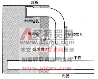 圖6 25 埋管抽采立面圖