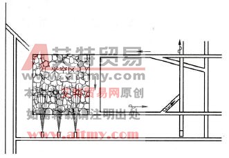 圖6 -27鉆孔抽采法