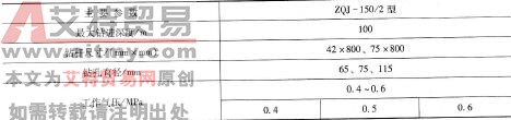 表6 -19 ZQJ -150/2型架柱式氣動鉆機主要技術參數