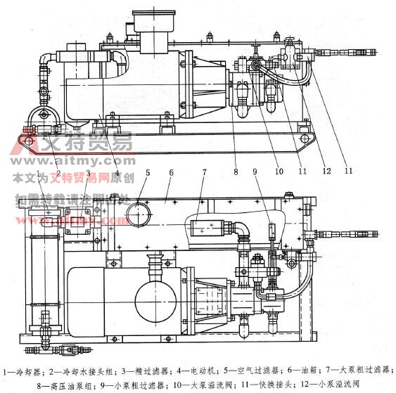 圖6 -37液壓鉆機泵站結構