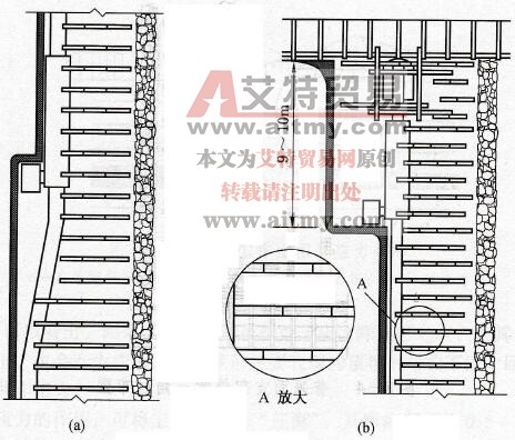 普采面支架齊梁直線柱和錯梁直線柱布置