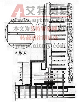 普采面支架錯梁三角柱布置