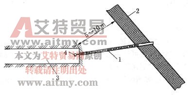 測(cè)定煤層瓦斯壓力的測(cè)壓鉆孔