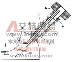 注漿封孔測(cè)壓法