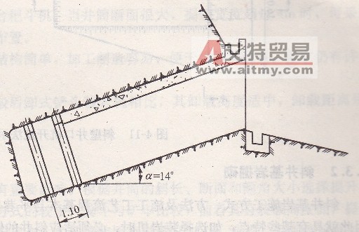 山岳地帶斜井井頸-艾特貿易網 www.aitmy.com