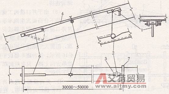 懸吊式自動擋車器-艾特貿易網 www.aitmy.com