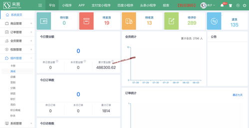 源码测评 来客推开发源码能用来做什么模式的商城 B2B2C S2B2C 云集模式 淘宝模式